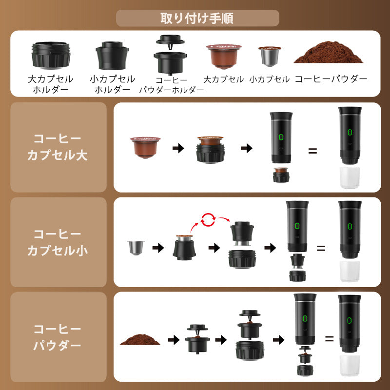 ワンプッシュで簡単抽出!手軽に本格コーヒーをどこでも ポータブル電動エスプレッソマシン